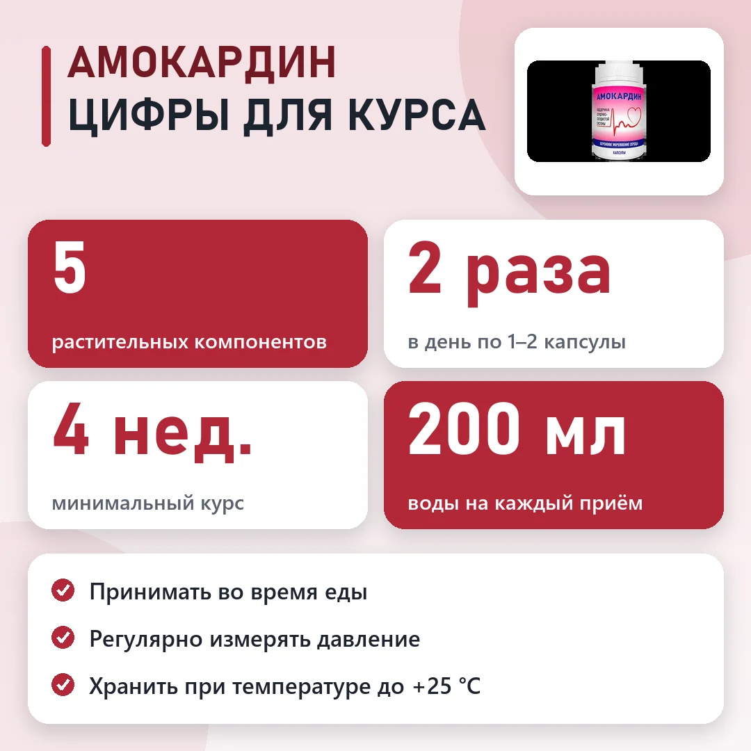 Амокардин в цифрах: схема и курс
