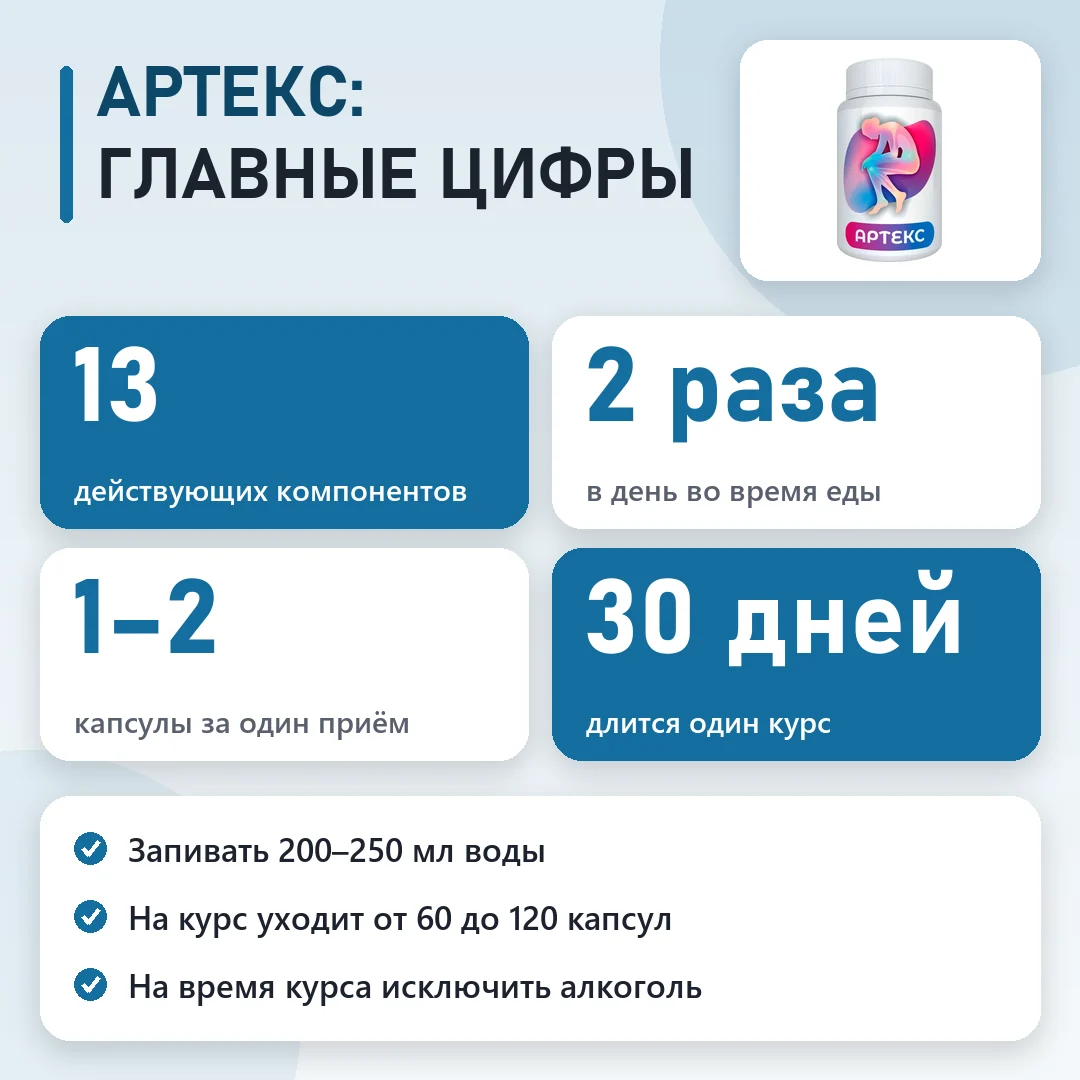 Артекс в цифрах: схема и курс