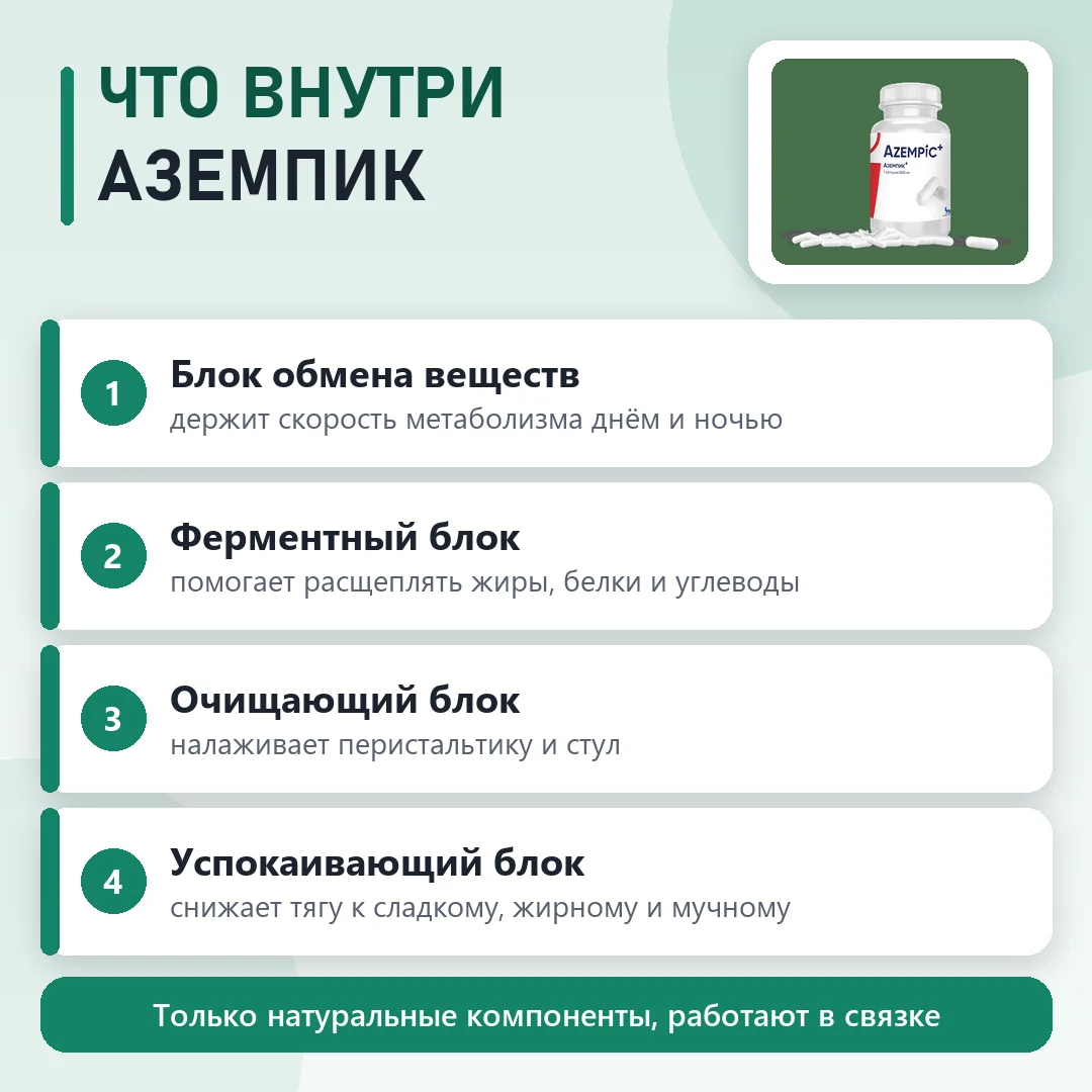 Состав Аземпик: что входит в формулу