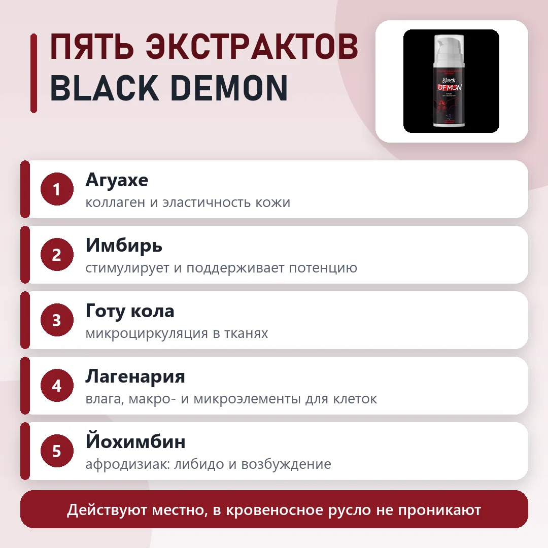 Состав Black Demon: что входит в формулу
