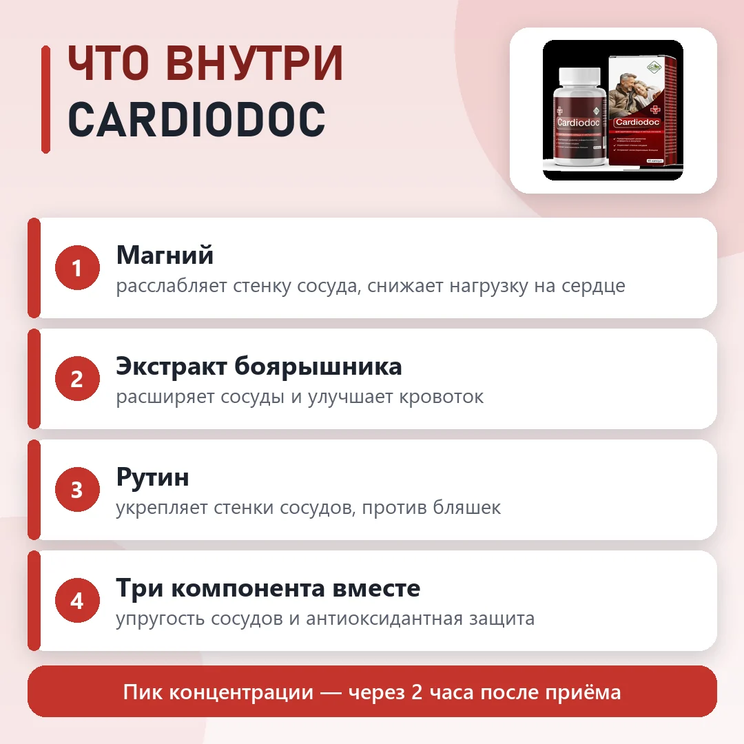 Состав CardioDoc: что входит в формулу