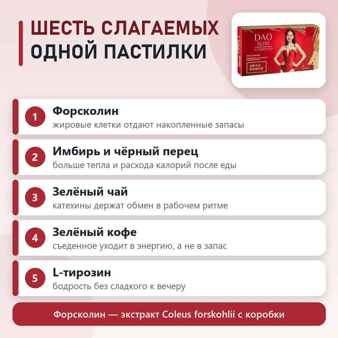 Состав Дао Слим: что входит в формулу