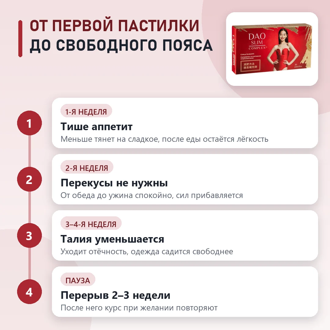 Курс Дао Слим по этапам