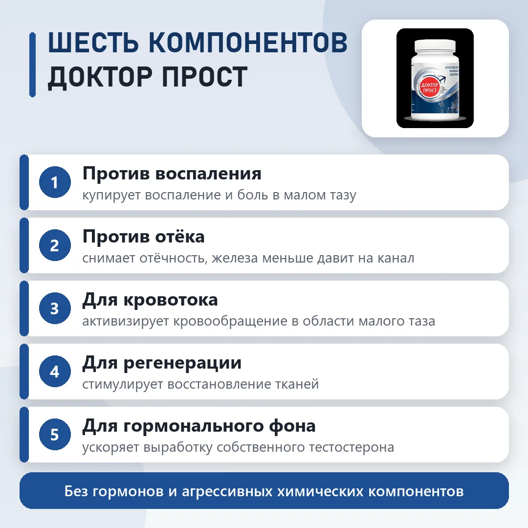 Состав Доктор Прост: что входит в формулу