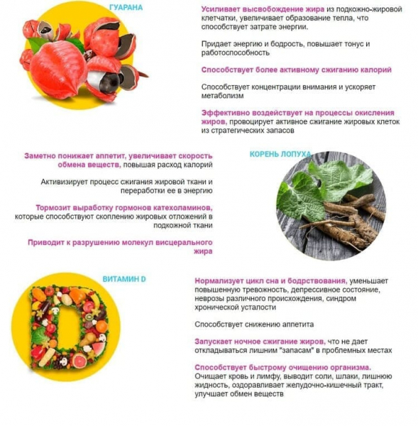 
				Keto Organic &mdash; таблетки для похудения в Владимире			