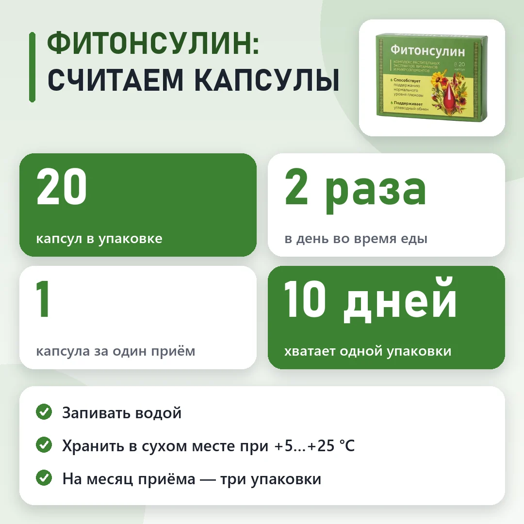 Фитонсулин в цифрах: схема и курс
