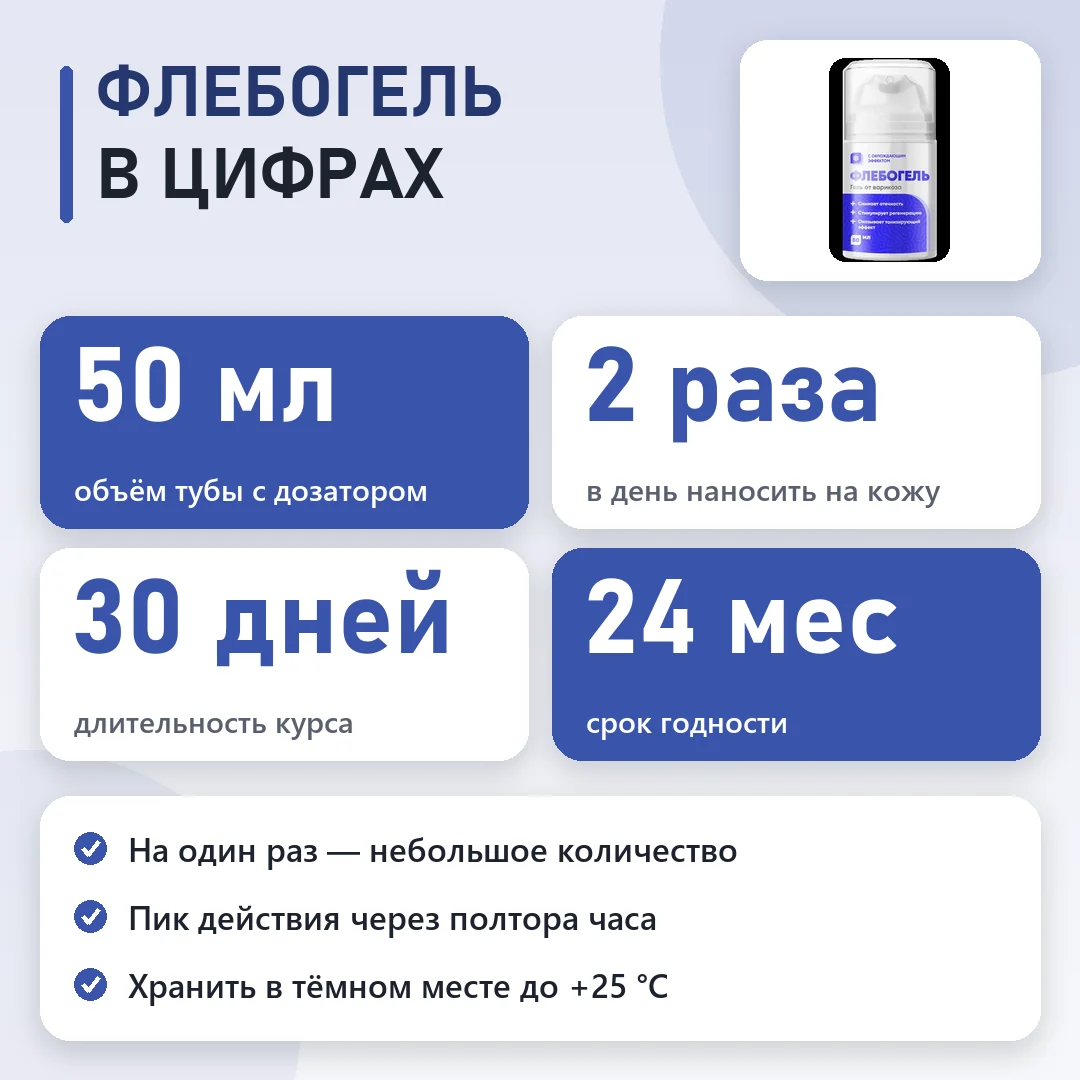 Флебогель в цифрах: схема и курс