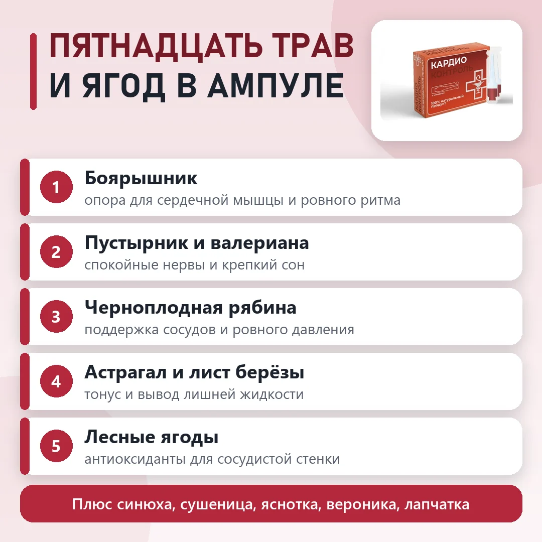 Состав Кардио Контроль: что входит в формулу