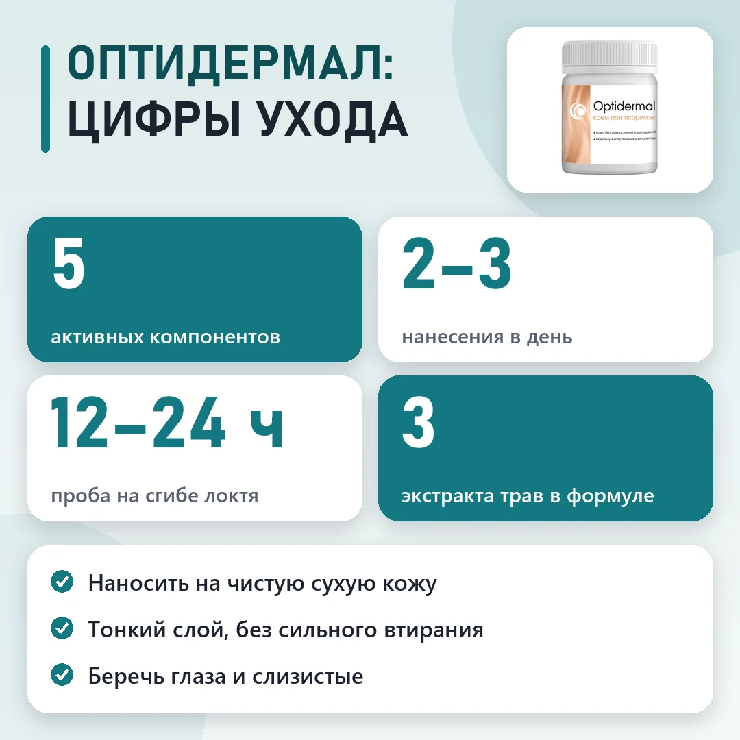 Оптидермал в цифрах: схема и курс
