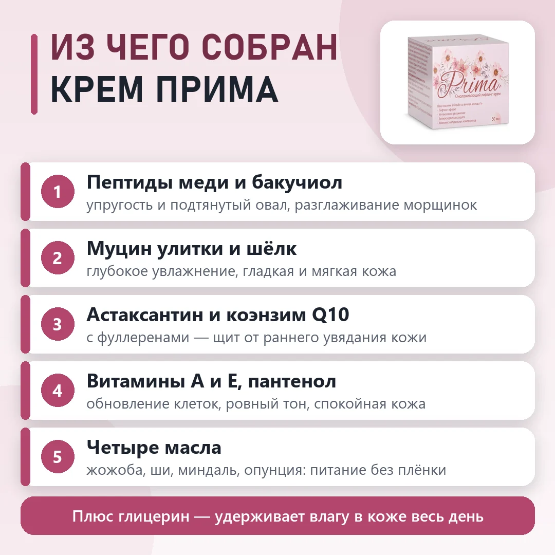 Состав Прима: что входит в формулу