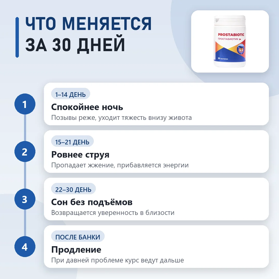Курс Простабиотик по этапам