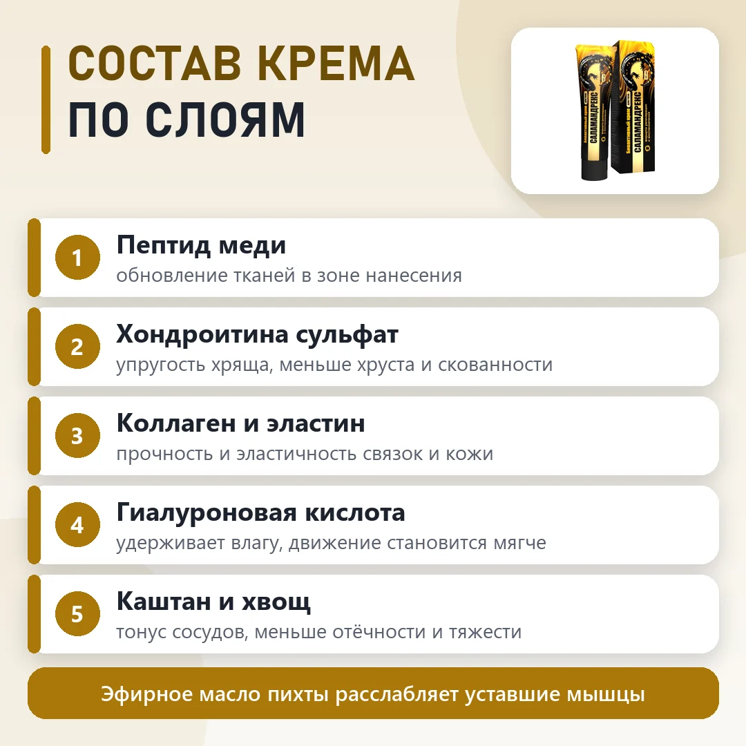 Состав Саламандрекс: что входит в формулу