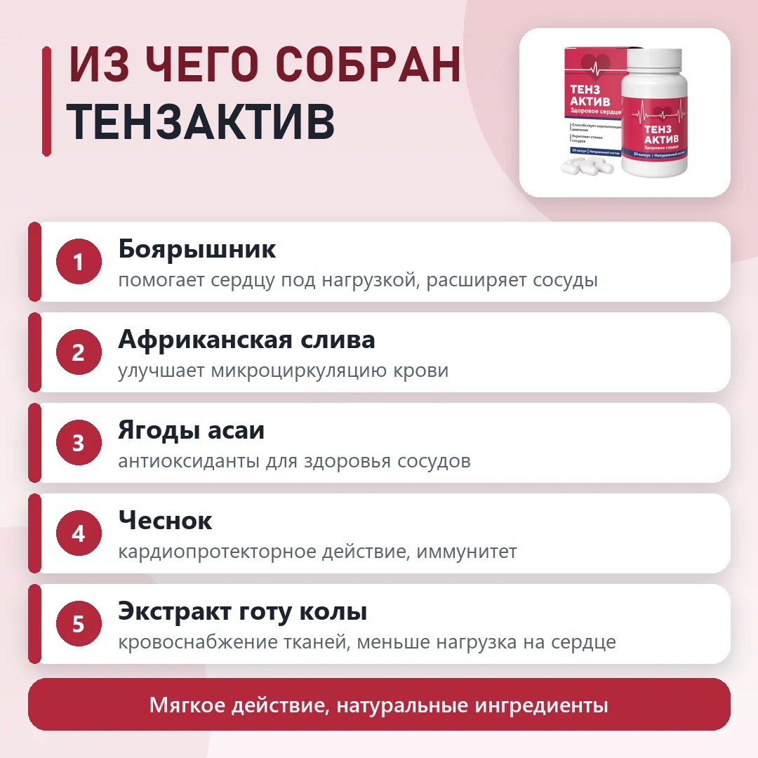 Состав Тензактив: что входит в формулу