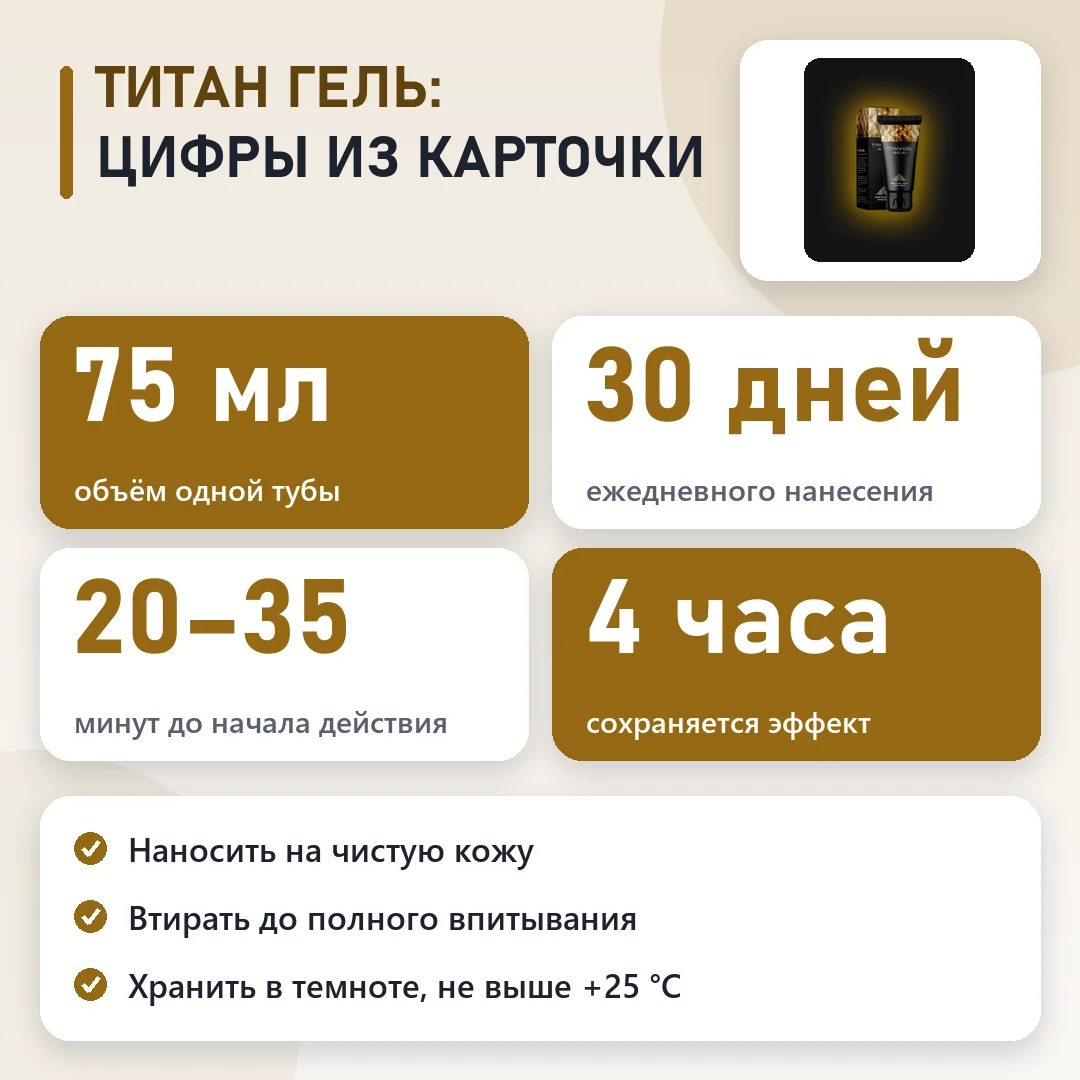 Титан гель в цифрах: схема и курс