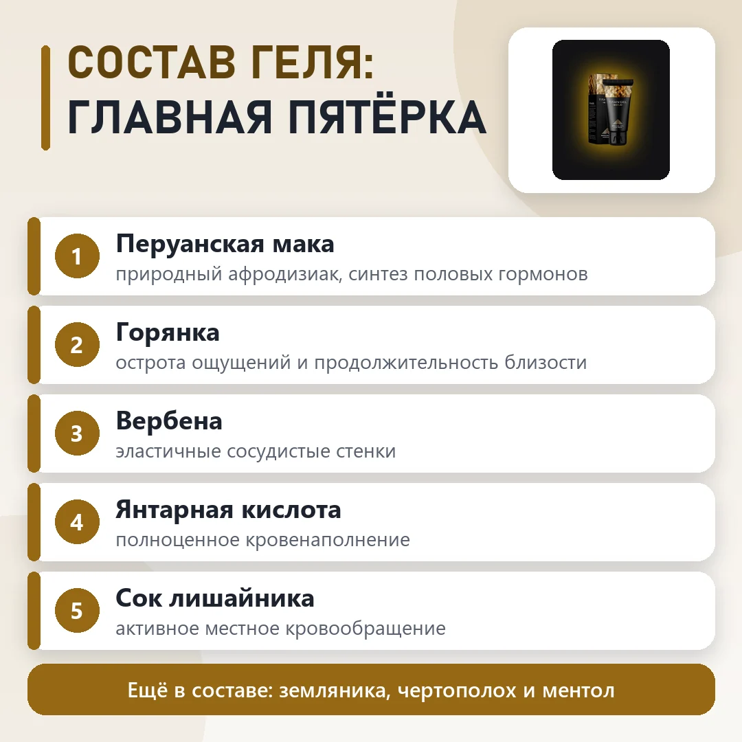 Состав Титан гель: что входит в формулу