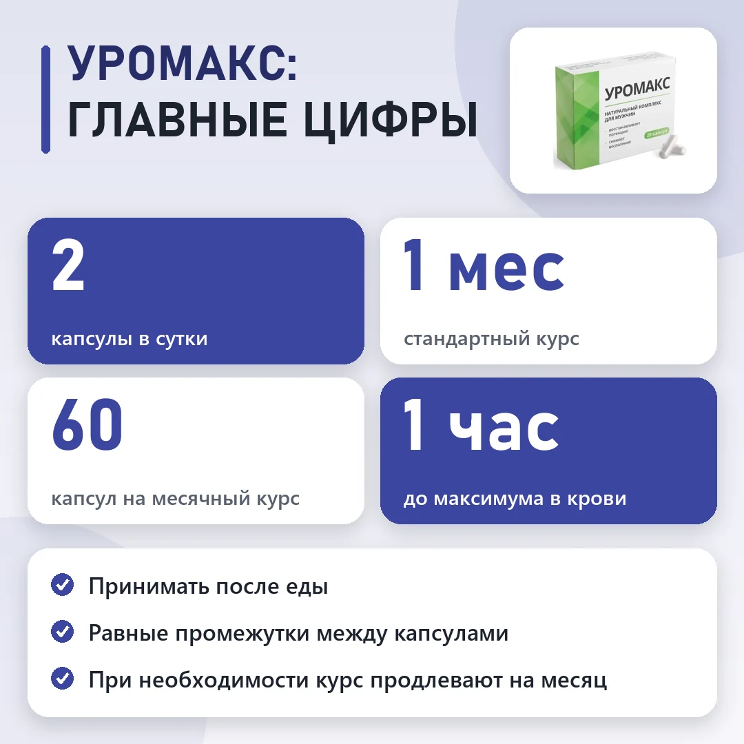 Уромакс в цифрах: схема и курс