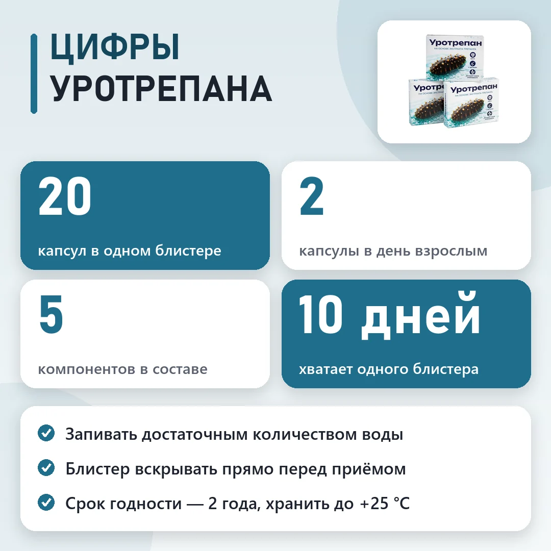 Уротрепан в цифрах: схема и курс